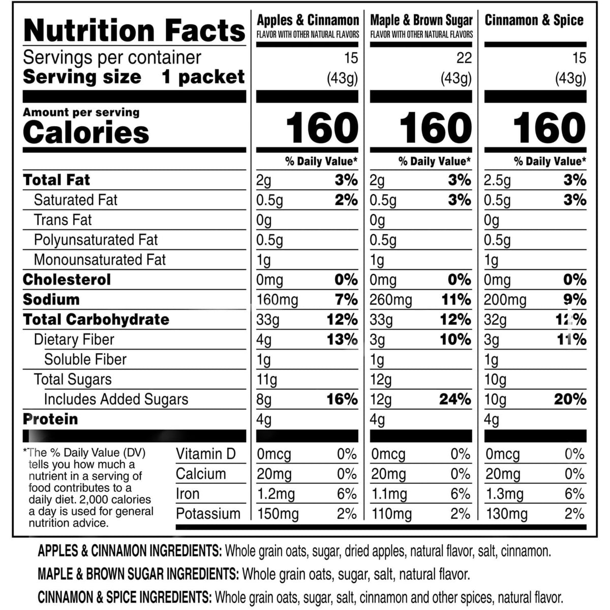 Instant Oatmeal Variety Pack, 1.51 Ounces, 52 Count