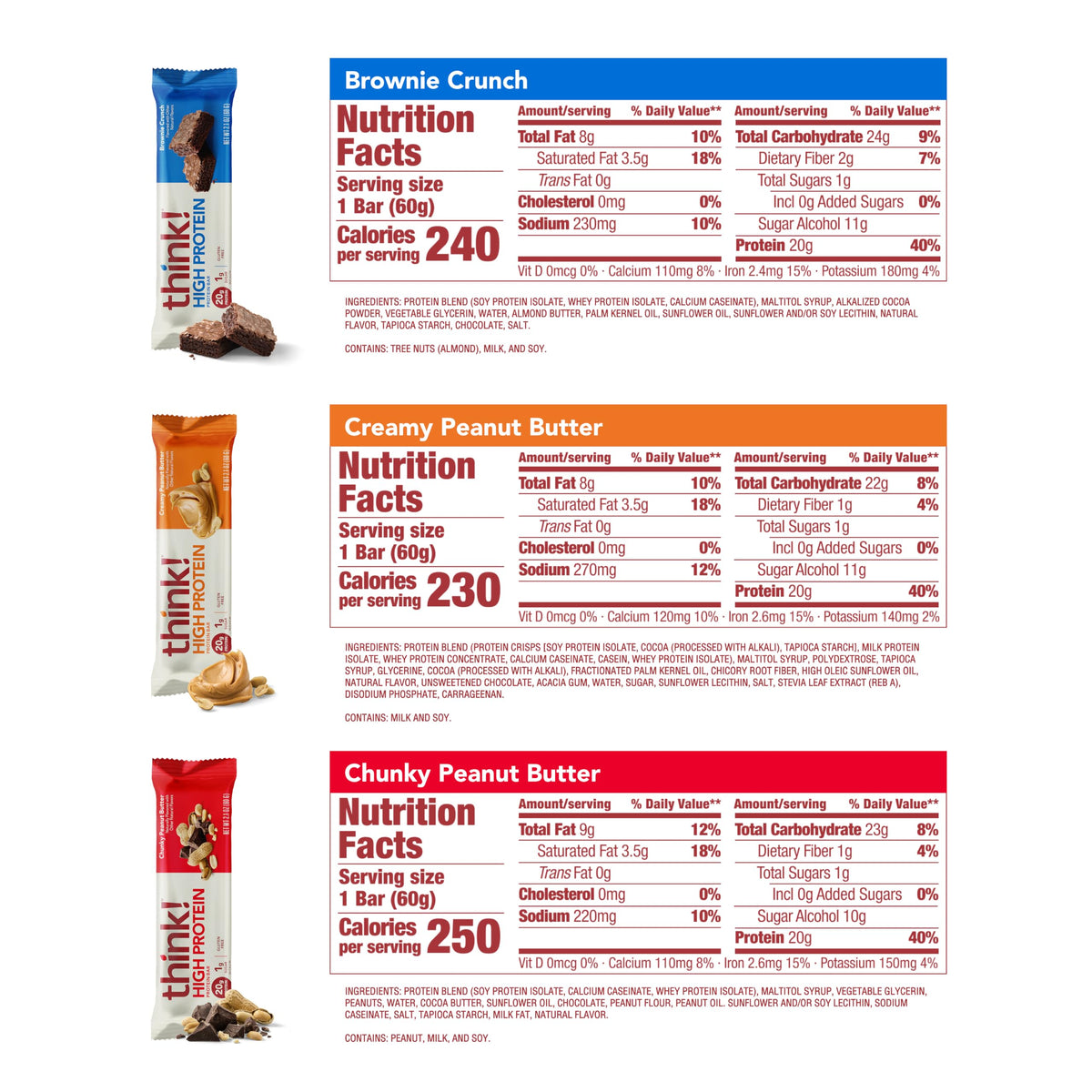 think! High Protein Bars